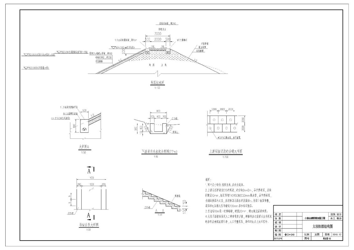 山塘除險加固設(shè)計 水利工程勘察設(shè)計服務(wù)的核心實踐