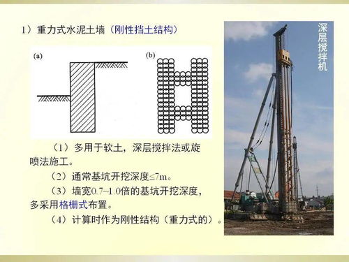 基坑工程設(shè)計計算與信息化監(jiān)測講義